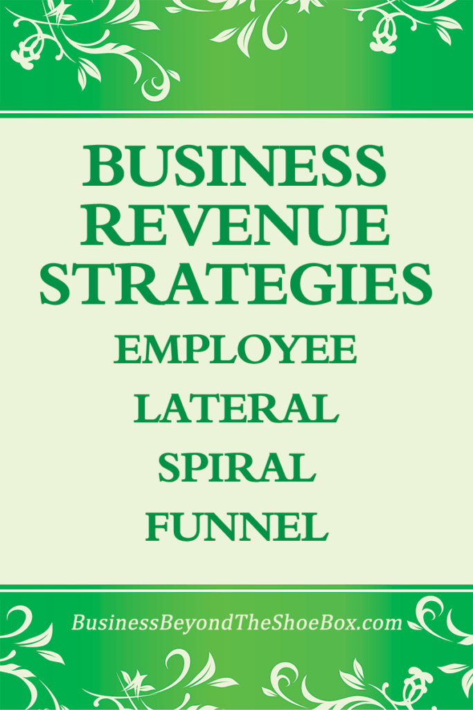 business revenue strategies